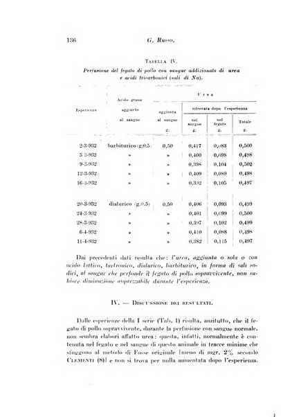 Archivio di fisiologia