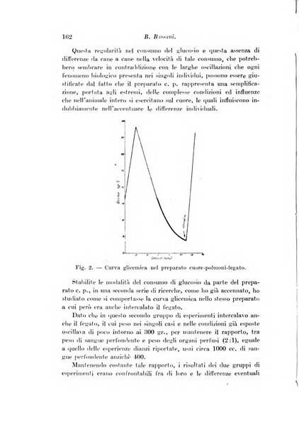 Archivio di fisiologia