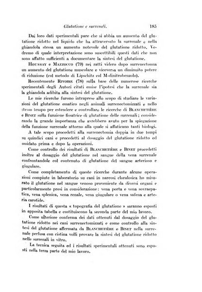 Archivio di fisiologia