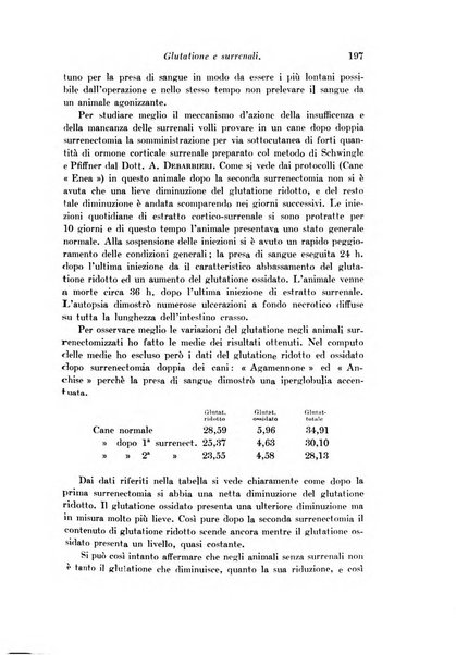 Archivio di fisiologia