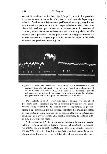 Archivio di fisiologia