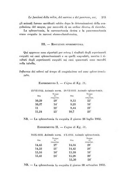 Archivio di fisiologia