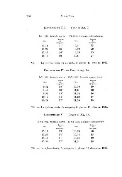 Archivio di fisiologia