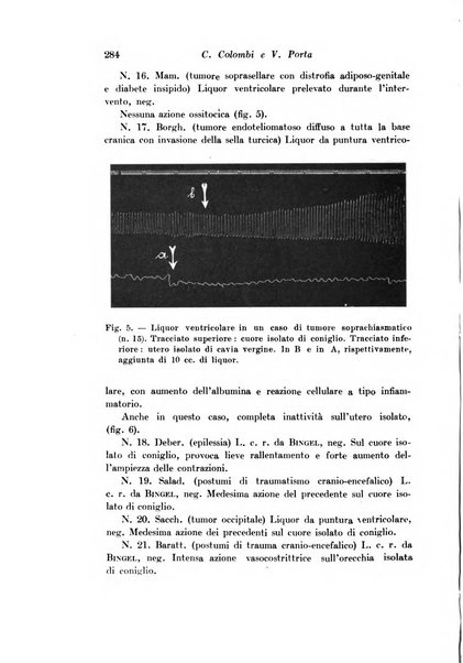 Archivio di fisiologia