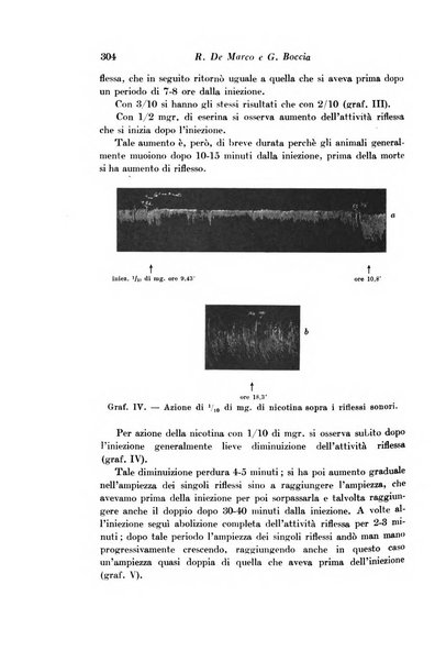 Archivio di fisiologia