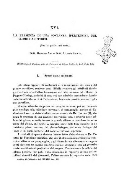 Archivio di fisiologia