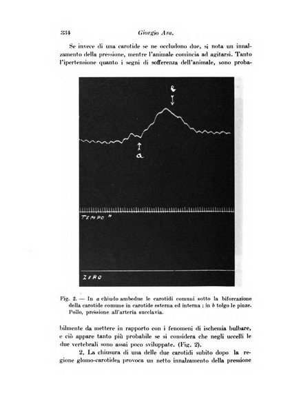 Archivio di fisiologia