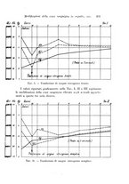 giornale/TO00177025/1934/unico/00000465