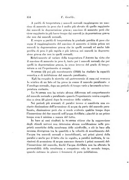 Archivio di fisiologia