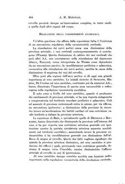 Archivio di fisiologia