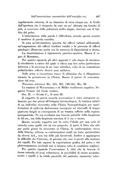 Archivio di fisiologia