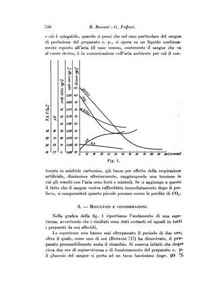 Archivio di fisiologia