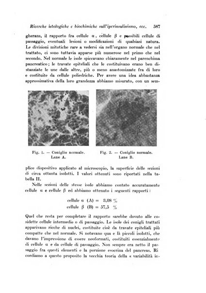 Archivio di fisiologia