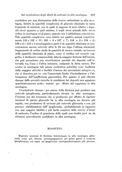 Archivio di fisiologia