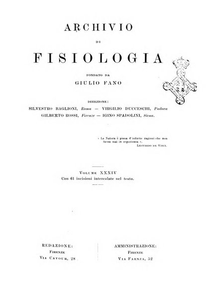 Archivio di fisiologia