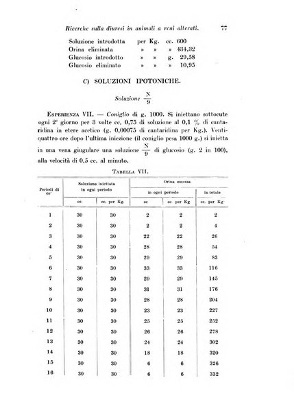 Archivio di fisiologia