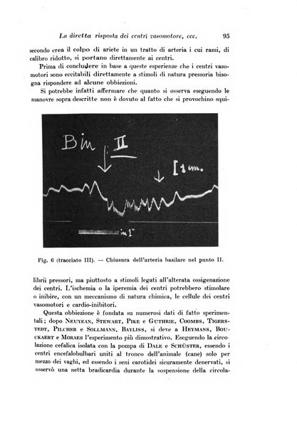 Archivio di fisiologia