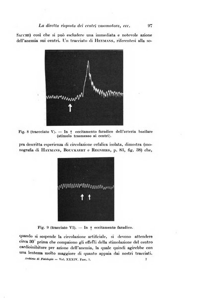 Archivio di fisiologia