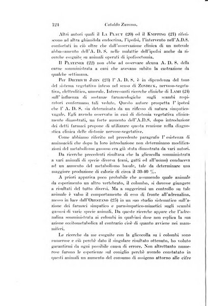 Archivio di fisiologia