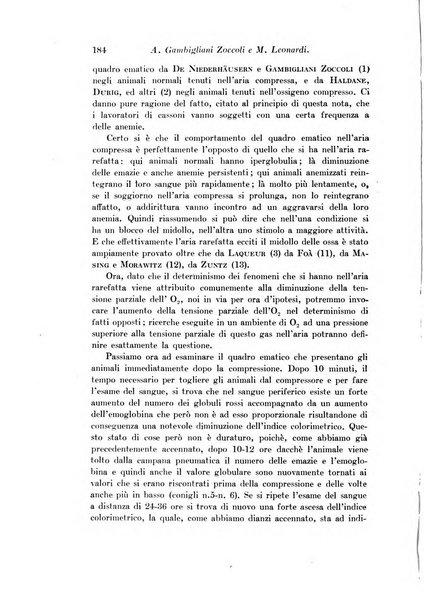 Archivio di fisiologia