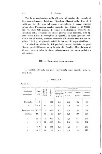 Archivio di fisiologia