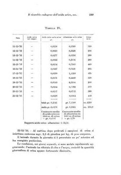 Archivio di fisiologia