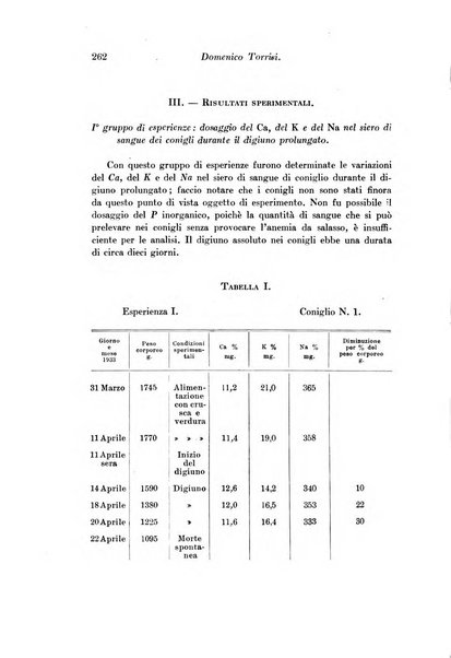 Archivio di fisiologia