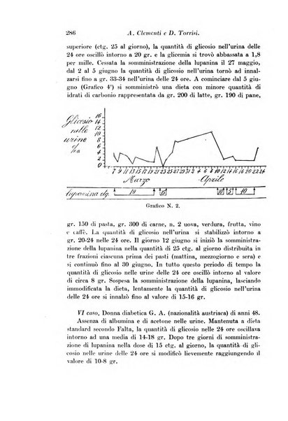 Archivio di fisiologia