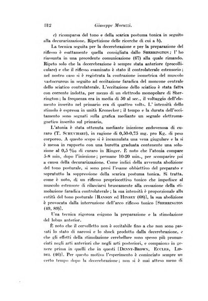 Archivio di fisiologia