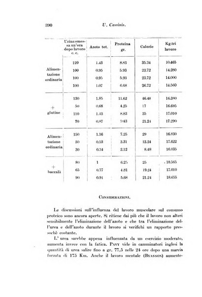 Archivio di fisiologia