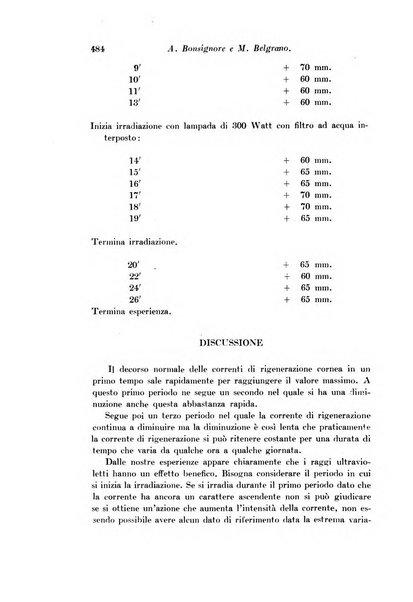 Archivio di fisiologia