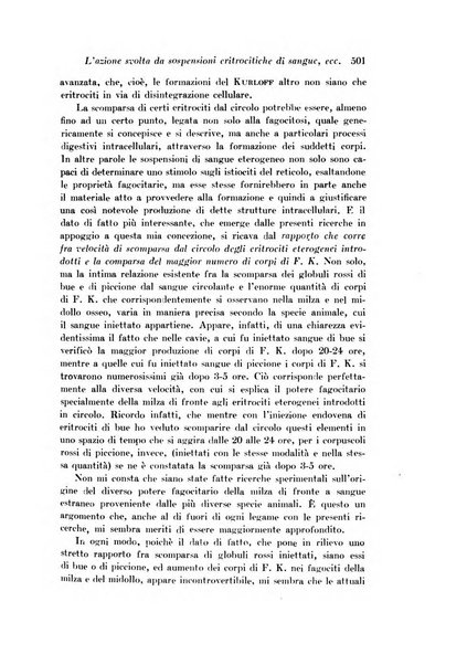 Archivio di fisiologia