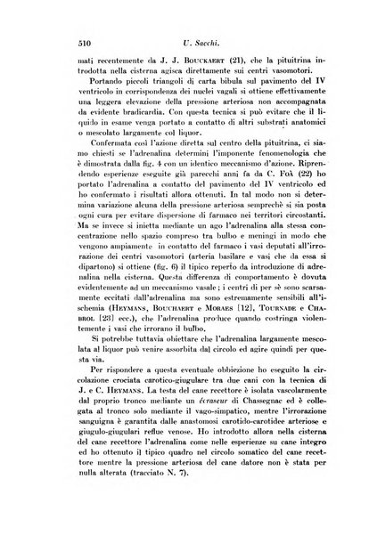 Archivio di fisiologia