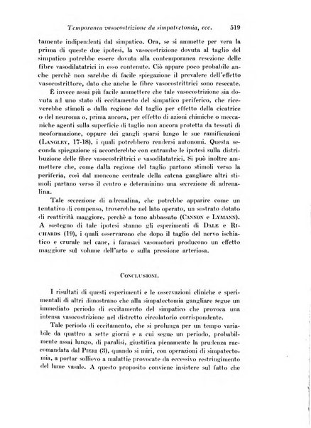 Archivio di fisiologia