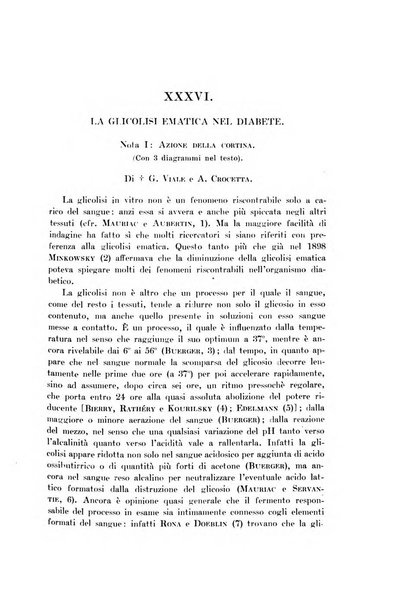 Archivio di fisiologia