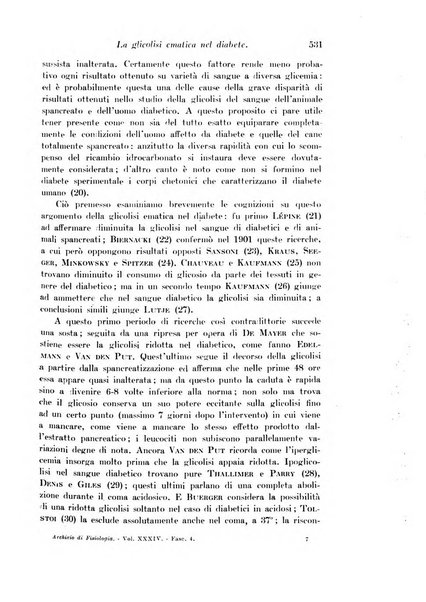 Archivio di fisiologia