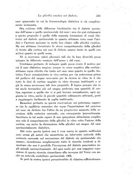 Archivio di fisiologia