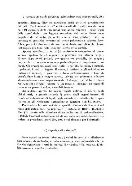 Archivio di fisiologia