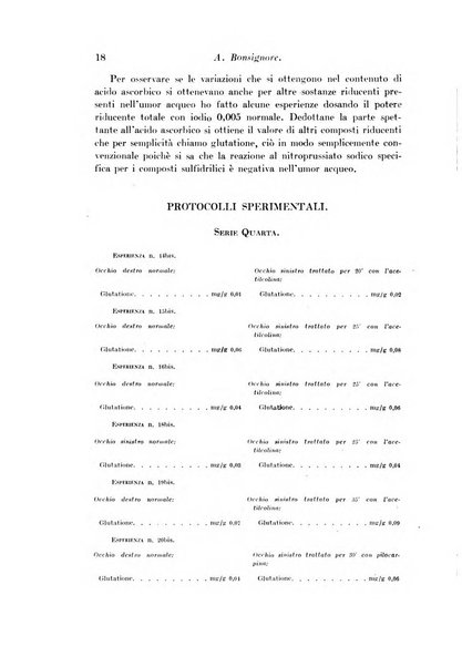 Archivio di fisiologia