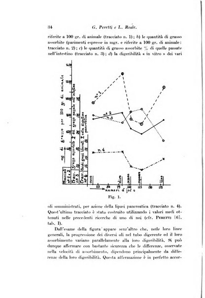 Archivio di fisiologia