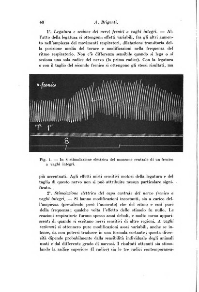 Archivio di fisiologia