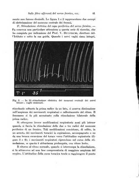 Archivio di fisiologia