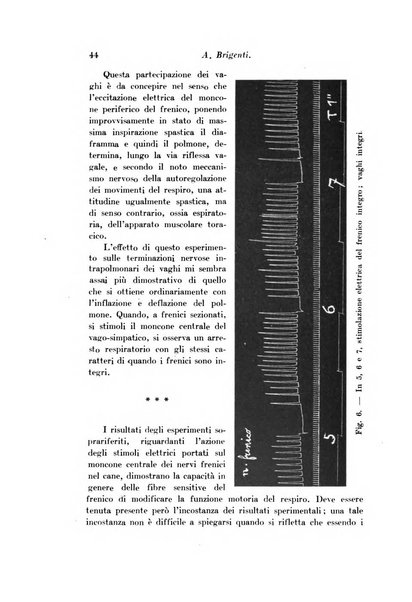 Archivio di fisiologia