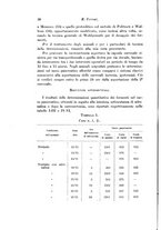 giornale/TO00177025/1936/unico/00000064