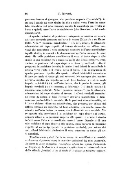 Archivio di fisiologia