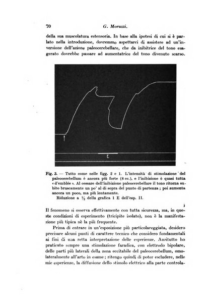 Archivio di fisiologia