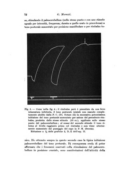 Archivio di fisiologia