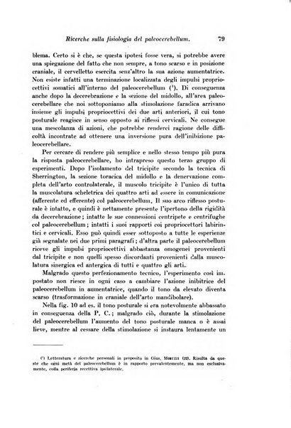 Archivio di fisiologia