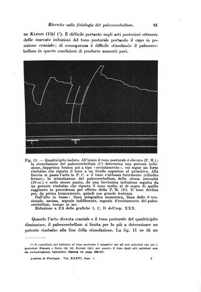 Archivio di fisiologia