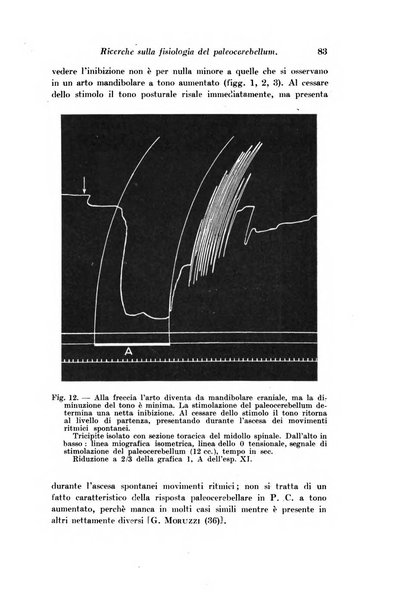 Archivio di fisiologia